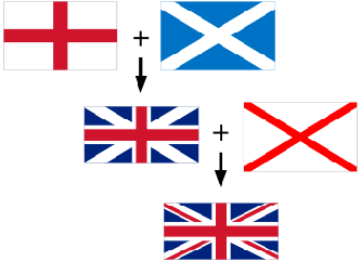 Union Jack